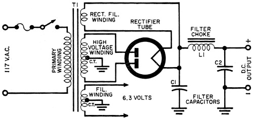 Schematic wiring diagram of a typical power supply - RF Cafe