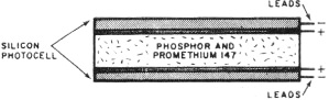 Promethium cell composed of center layer of promethium and phosphor with outer layers made up of photocells - RF Cafe