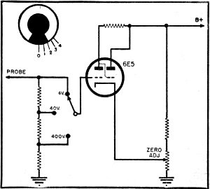 Since the width of the shadow depends on  - RF Cafe