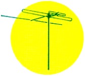 In-line antenna - RF Cafe