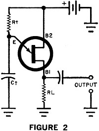 UJT relaxation oscillator circuit - RF Cafe