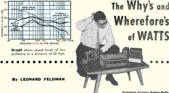 The Why's and Wherefore's of Watts, January 1957 Popular Electronics - RF Cafe