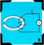 Electronic Photo Album Quiz (B) - RF Cafe