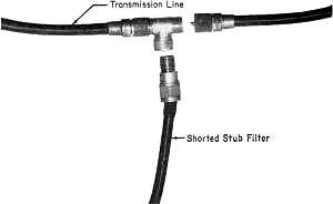 T-connector inserted in coaxial transmission line - RF Cafe