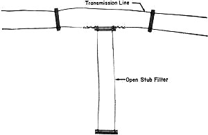 Open-stub filter can be soldered directly into transmission line - RF Cafe
