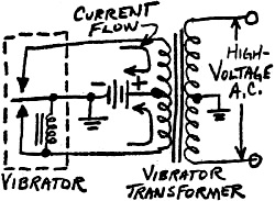 Vibrator transformer - RF Cafe