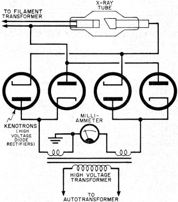 High-voltage rectifier circuit used in some X-ray systems - RF Cafe
