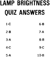 Lamp Brightness Quiz Answers - RF Cafe