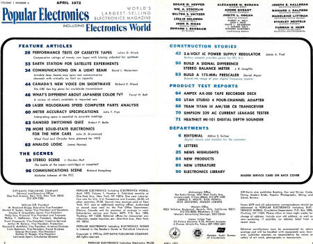 April 1972 Popular Electronics Table of Contents - RF Cafe