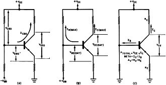 Diagram shows how the various parameters are used in designing a circuit - RF Cafe