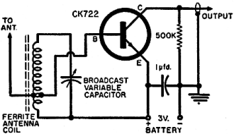 Circuit of the transistorized "radio add-on" unit - RF Cafe