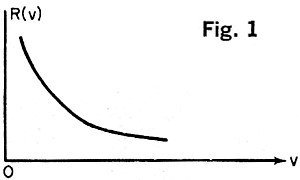 Voltage and Current Relations for L and C - RF Cafe