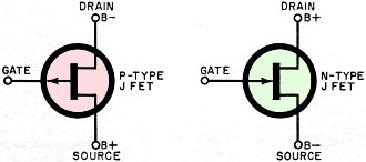 schematic symbols for a p-type and n-type junction field-effect transistor - RF Cafe