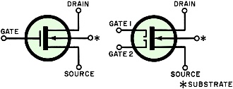 Schematic symbols for single-gate and dual-gate MOSFET - RF Cafe