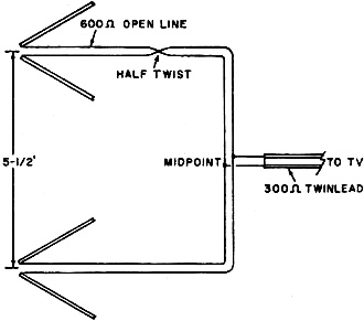 Open line matches two Pyramidal Antennas to 300-ohm cable - RF Cafe