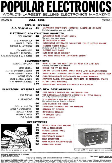 July 1966 Popular Electronics Table of Contents - RF Cafe