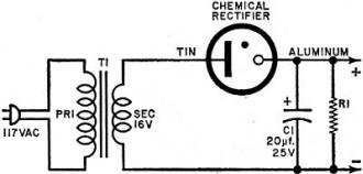 Finished rectifier can be used in the same manner as a silicon diode - RF Cafe