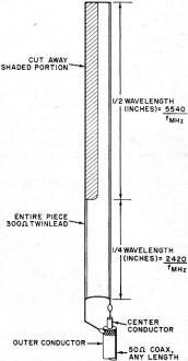 antenna can be fashioned from a single length of 300-ohm twin lead - RF Cafe