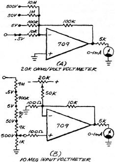 Pair of dc voltmeters using an op amp - RF Cafe