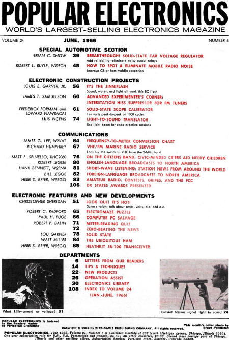 June 1966 Popular Electronics Table of Contents - RF Cafe