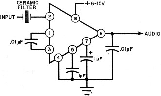 IC i-f stage provides 0.8 volt output from an input - RF Cafe