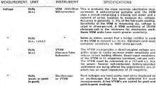Test Measurements Profile, April 1966 Popular Electronics - RF Cafe
