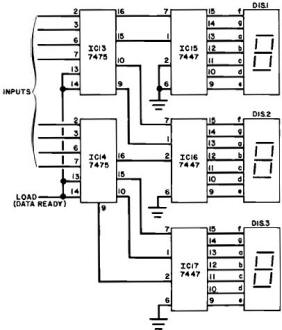 Complete logic of the receiver with 7-segment readouts - RF Cafe