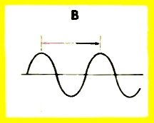 Greek Aplhabet Quiz (B) - RF Cafe