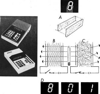 Microelectronic calculators such as those above - RF Cafe