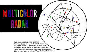 Multicolor Radar, June 1955 Popular Electronics - RF Cafe