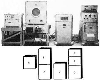 Major components ofmulticolor radar system - RF Cafe