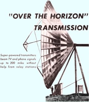 "Over the Horizon" Transmission, August 1955 Popular Electronics - RF Cafe