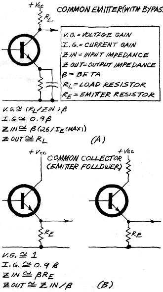 Two circuit configurations - RF Cafe