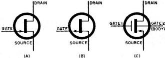 Schematic symbols currently used for field-effect transistors - RF Cafe
