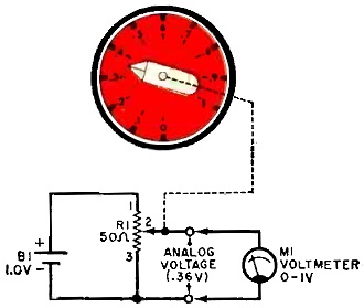 Potentiometer can be used to convert dial settings to correspondingly equal voltages - RF Cafe