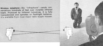 Wireless telephone - the "Infraphone" - sends conversations hundreds of feet over invisible infrared beam - RF Cafe