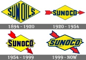 Sunoco Logo History (1000logos.net) - TRF Cafe