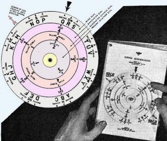 Home Forecaster Dials Weather from Known Conditions, April 1943 Popular Mechanics - RF Cafe