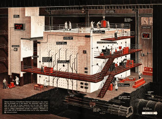 Brookhaven National Laboratory's new atomic pile are brought out in this sketch - RF Cafe
