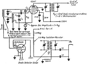 Circuit for making performance tests on the 6SA 7 converter - RF Cafe