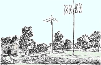 Antennas mounted 80 feet above ground on telephone poles spaced 150 feet apart - RF Cafe