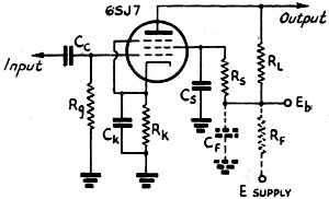 Pentode resistance-coupled amplifier circuit - RF Cafe