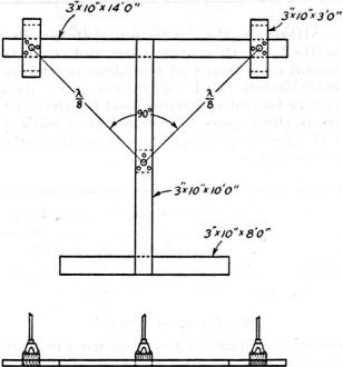 Plan view of the supporting platform for a three-element 14-Mc. fixed" rotary" beam - RF Cafe