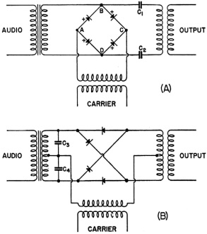 The two common diode balanced-modulator circuits - RF Cafe