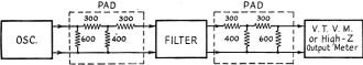 Tuning fliter with characteristic impedance - RF Cafe