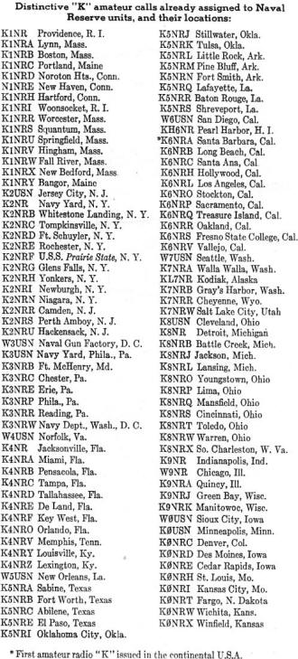"K" amateur call signs assigned to Naval Reserve units - RF Cafe