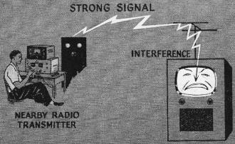 TV set doesn't have enough rejection to keep out a fundamental short-wave signal - RF Cafe