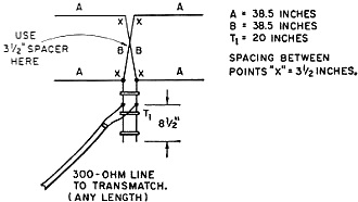 Dimensions for the 2-meter Lazy-H antenna - RF Cafe