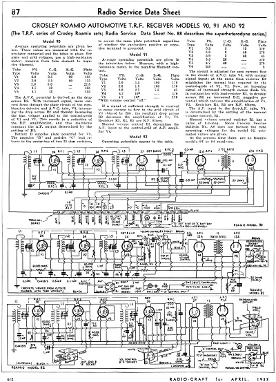 Crosley Roamio Automotive T.R.F. Receiver Models 90, 91 and 92 Radio Service Data Sheet, April 1933 Radio-Craft - RF Cafe