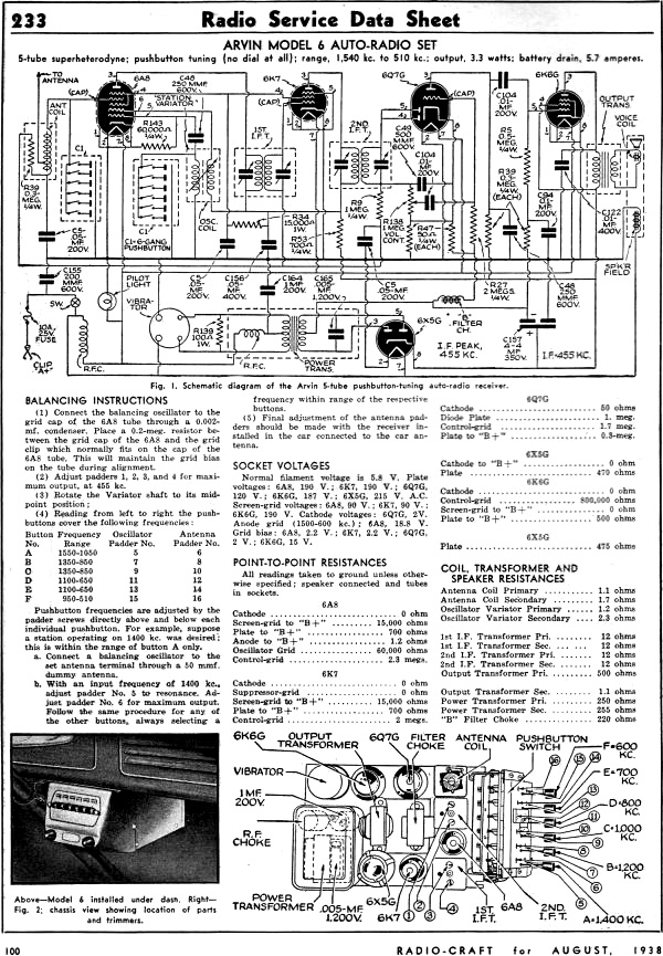 Arvin Model 6 to-Radio Set Radio Service Data Sheet, August 1938 Radio Craft - RF Cafe